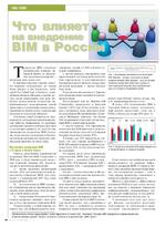 Что влияет на внедрение BIM в России