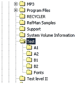 Рис. 15. Структура папок, полученная при распаковке комплекта по методу Use organized folder structure