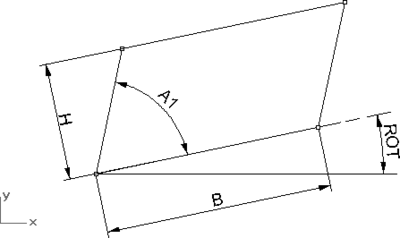 Схема построения параллелограмма