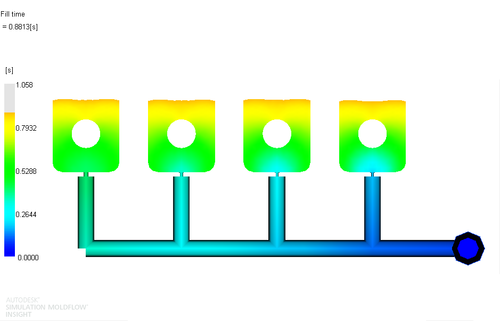 Рис. 5. Растекание расплава материала 1 в форме после балансировки впускных литниковых каналов (фрагмент); положение фронта расплава показано для времени 0.88 с от начала впрыска