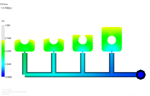 Рис. 7. Растекание расплава материала 2 в форме после балансировки впускных литниковых каналов, проведенной для материала 1 (фрагмент); положение фронта расплава показано для времени 0.75 с от начала впрыска