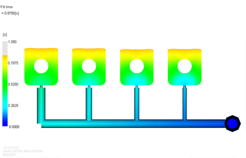Рис. 8. Растекание расплава материала 1 в форме после балансировки разводящих литниковых каналов (фрагмент); положение фронта расплава показано для времени 0.875 с от начала впрыска