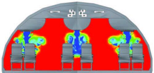 Расчет системы кондиционирования и вентиляции в салоне пассажирского самолета