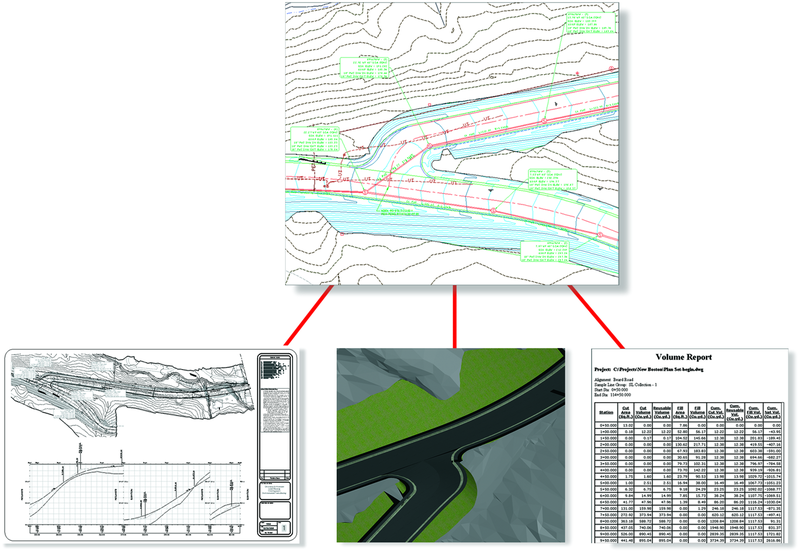 Динамические связи проекта в AutoCAD Civil 3D