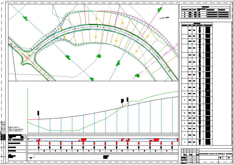 Пример подготовленного для печати плана чертежа в AutoCAD Civil 3D