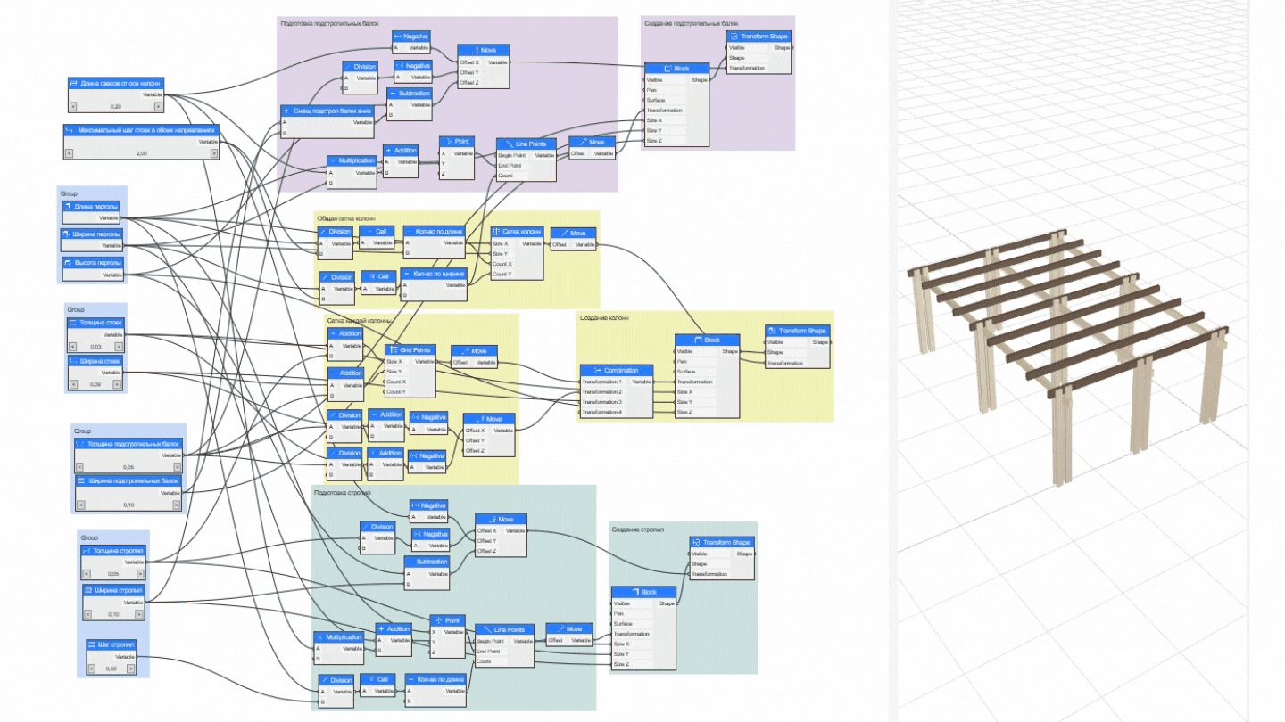 Как устроена библиотека. Библиотечный элемент. Библиотечный элемент. Структура itil. Библиотечный элемент.