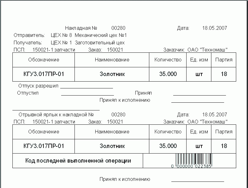 Партионная карта это